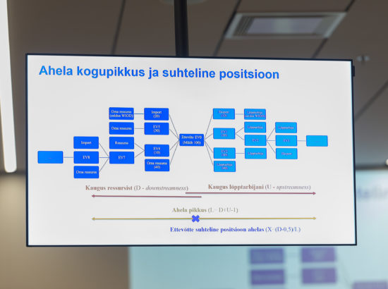 Arenguseire Keskuse konverents "Mida ütleb majanduse väljavaadete kohta Eesti ettevõtete DNA?"