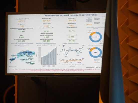 Arutelu tegevusest koroonaviiruse tõrjumisel, 11. märts 2021